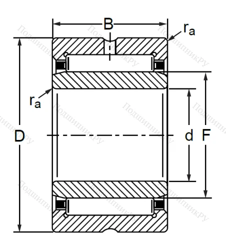 Игольчатый подшипник NA 4909 (4244909 К ГОСТ) в Туле