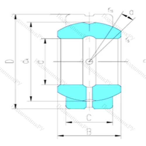 Подшипник скольжения сферический GEZ 95ES от производителя  LS