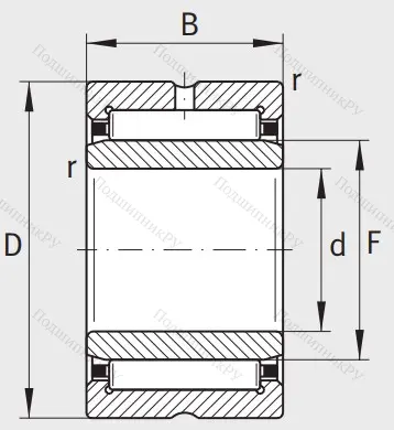 Игольчатый подшипник NKIS 17