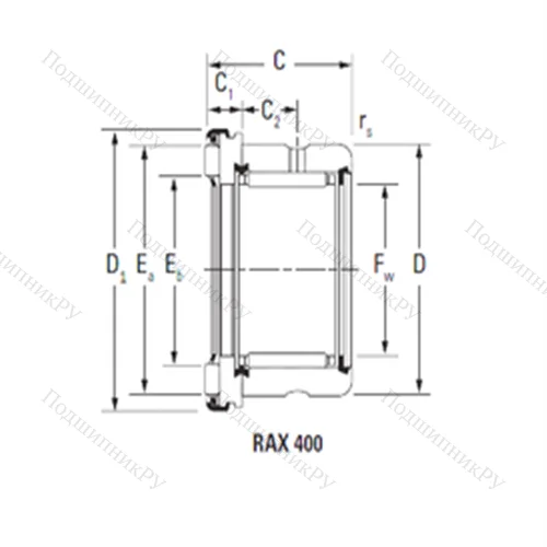 Подшипник комбинированный RAX 415