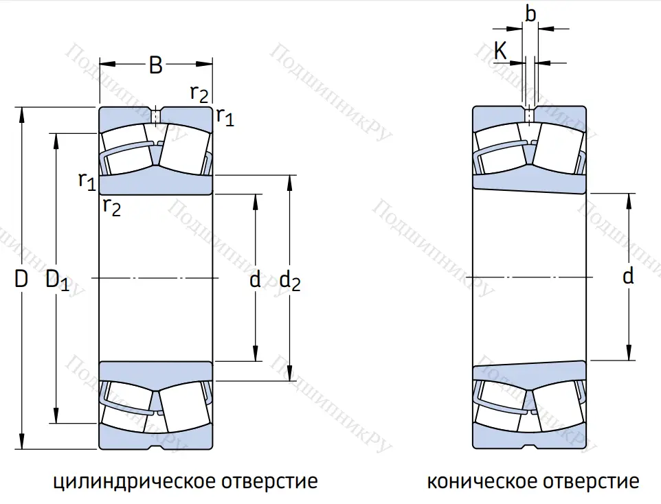 Сферический роликовый подшипник с конической посадкой на вал 22330 CCKJA/W 33VA 405
