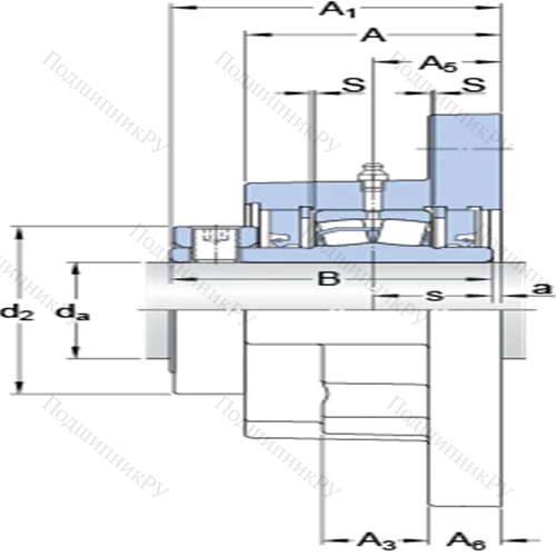 Фланцевые роликоподшипниковые узлы (стопорное кольцо, для дюймовых валов) FYR 2 11/16-3