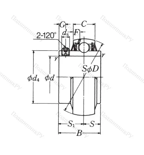Корпусный подшипник UC 205 D 1 в Туле