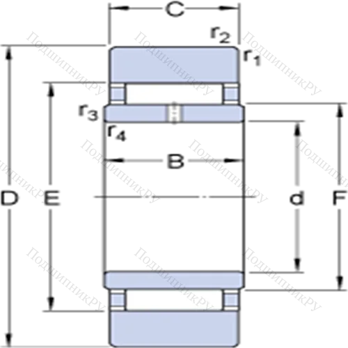 Опорные ролики на основе роликоподшипников без фланцевых колец, с внутренним кольцом STO 15 X от производителя  SKF Опорные ролики на основе роликоподшипников без фланцевых колец, с внутренним кольцом STO 15 X от производителя  SKF
