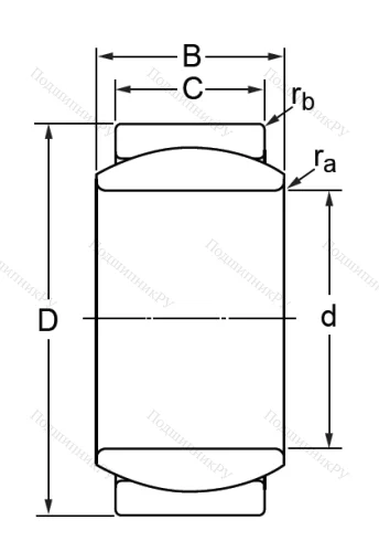 Шарнирный подшипник GE 6 E в Туле
