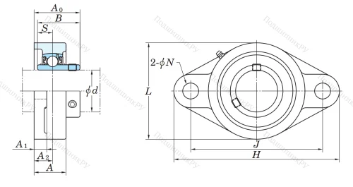 Подшипниковый узел UCFL 213 J в Туле