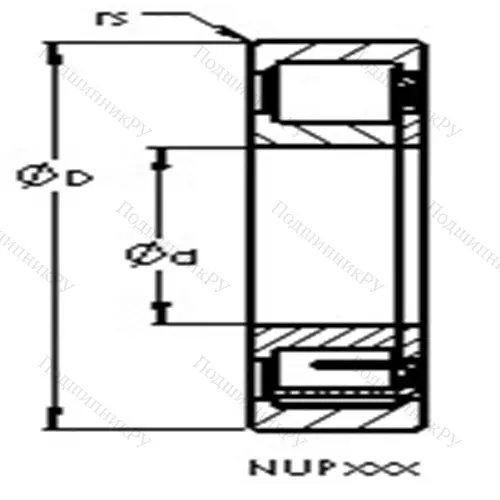 Подшипники роликовые радиальные с цилиндрическими роликами NUP 2318 E от производителя  AST