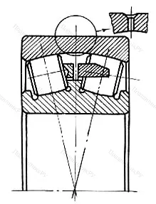 Подшипник  3003244 (23244) размер 220x400x144 от производителя  МПЗ