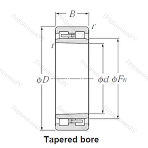 Подшипник роликовый радиальный NNU 4922K от производителя  NTN Подшипник роликовый радиальный NNU 4922K от производителя  NTN