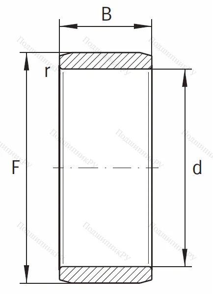 Игольчатый подшипник внутреннее кольцо IR 25x29x30
