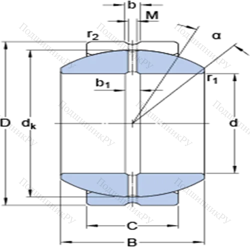 Радиальные сферические подшипники скольжения с контактными поверхностями сталь/сталь, требующие техобслуживания GEZH 204 ES от производителя  SKF