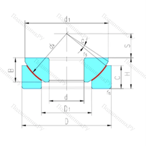 Подшипник скольжения сферический GX 17T от производителя  LS