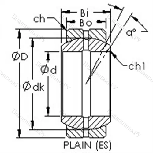 Подшипники скольжения, дюймовая серия GEGZ 57ES от производителя  AST
