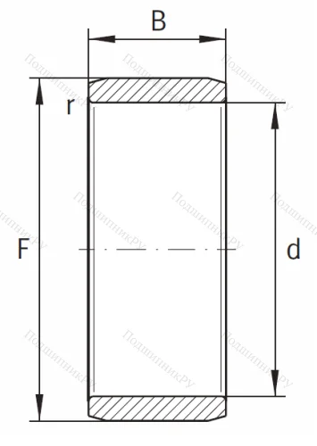 Игольчатый подшипник внутреннее кольцо IR 25x29x20 от производителя  INA