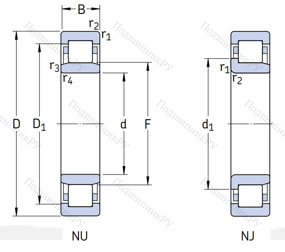 Роликовый цилиндрический подшипник NJ 2205 ECP/C 3