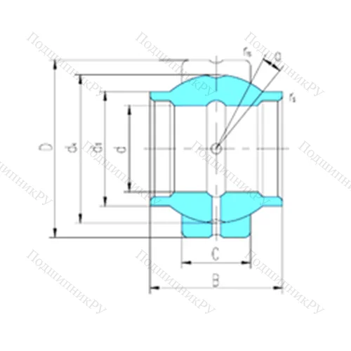 Подшипник скольжения сферический GEWZ 88ES от производителя  LS
