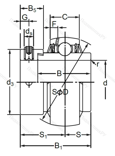 Подшипниковый узел MUEL 207 в Туле