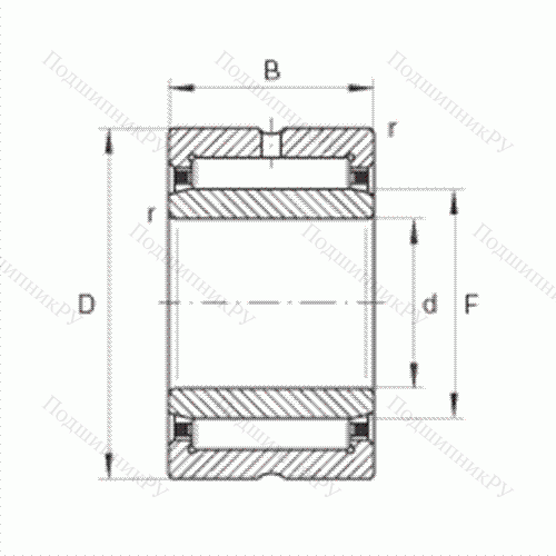 Подшипник роликовый игольчатый NKI 60/35