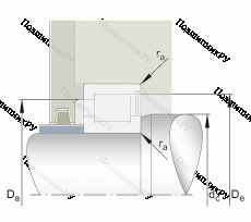 Подшипник SL 183022 в Туле