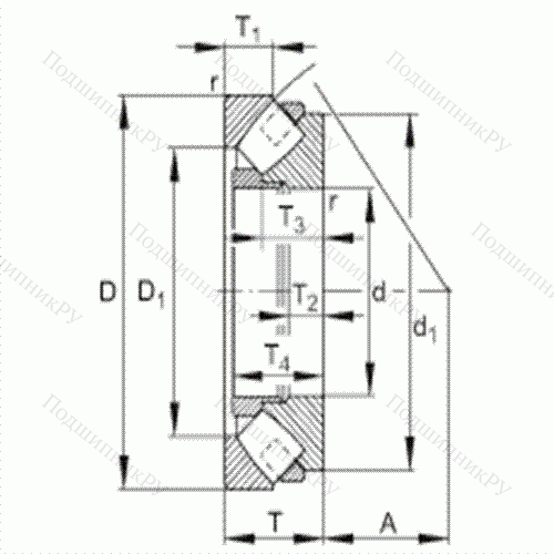 Подшипник роликовый упорно-радиальный сферический 294/500-E-MB