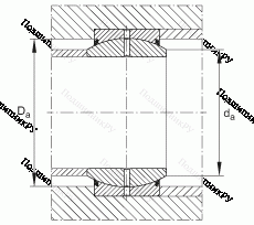 Подшипник GE 30-DO в Туле